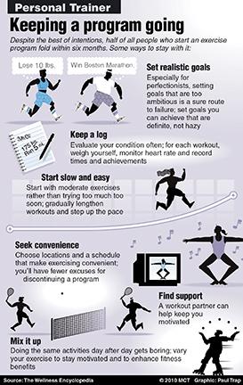 Weekly Personal Trainer graphic: Tips for motivating yourself to exercise. MCT 2010

07000000; 15000000; HTH; krthealth health; krtnational national; krtsports sports; krtworld world; MED; SPO; krt; mctgraphic; 07008000; 07016000; 10010000; HEA; krtfitness fitness; krtmedicine medicine; LEI; physical fitness; preventative medicine; krtintlsports; krtussports; u.s. us united states; program; motivation; goal; log; activity; krtnational national; krtworld world; krhealth health; krjournuseful; wf pt personal trainer; krtcampus campus; fitness; exercise; risk diversity youth; mccomas; trap; mct; 2010 krt2010