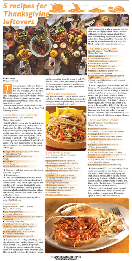 5 recipes for Thanksgiving leftovers -- 10 x 20.5 Paginated document. Thanksgiving Day recipes for all those delicious leftovers: An MCT OnePage offers recipes for your Thanksgiving day leftovers. A color broadsheet page with jpeg and eps files. Tribune News Service 2017.